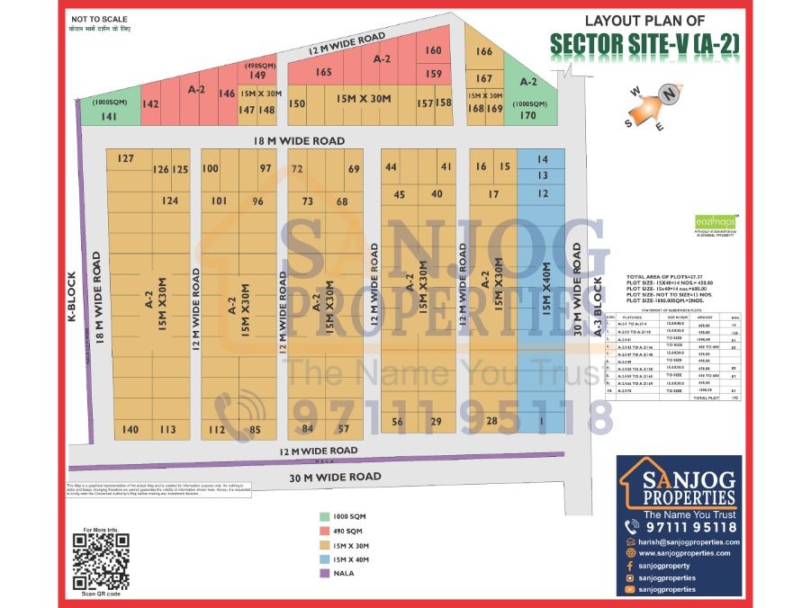 sector site v a2